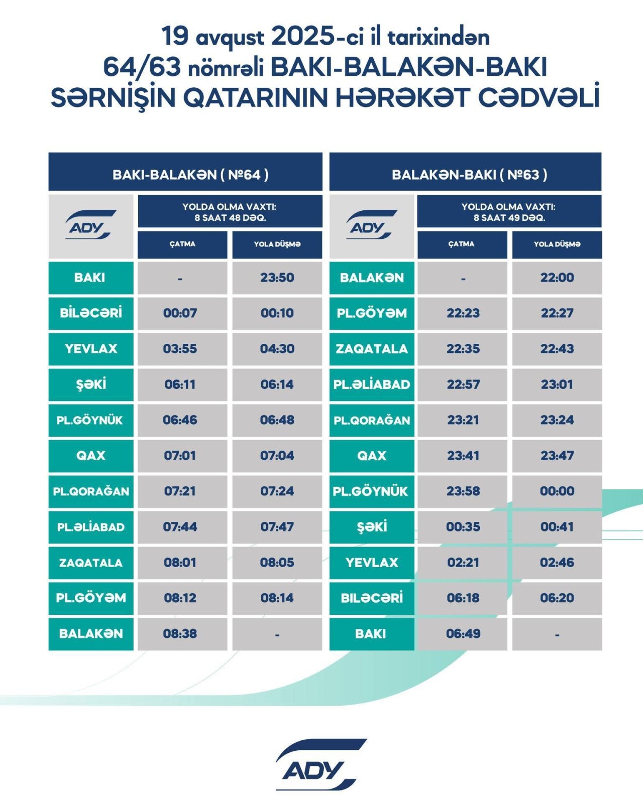 Rayonlararası marşrutlar üzrə qatarların qrafiki dəyişdi - SİYAHI